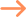 Classification of Silicones