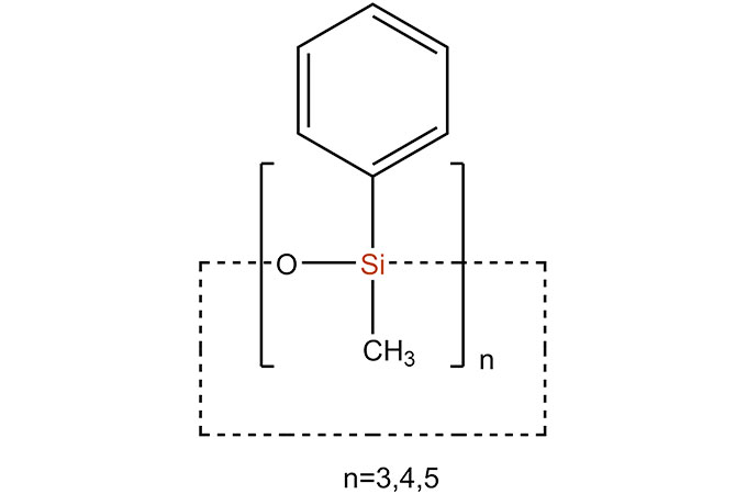 SiSiB® PC9181