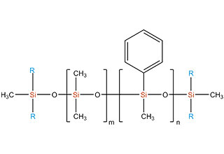 SiSiB® PF8250