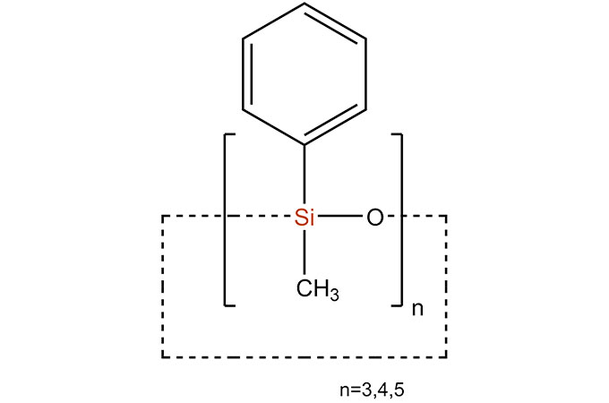 SiSiB® PF9181