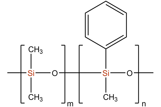 SiSiB® PF8710