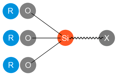 silane_coupling_agent_R3.png